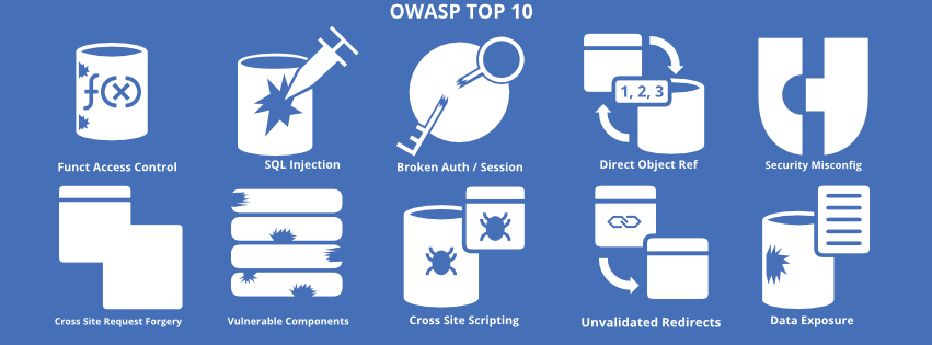 This will be a free, one day informal conference, created by the Boston chapter of OWASP (Open Web Application Security Project) The goal is to try to increase awareness and knowledge of web and mobile application security in the greater Boston area. The conference URL is https://www.owasp.org/index.php/2014_BASC_Homepage Specific presentations and speakers will be added as soon as we know. Each track will have 50 minute presentations. There will be a 30 minute keynote and a closing event. We are also planning free consulting session sign-up and software tool/utility  demo area. The conference is intended for people both new to and experienced in web and mobile application security.   Follow BASC 2014 on Twitter #BASConf